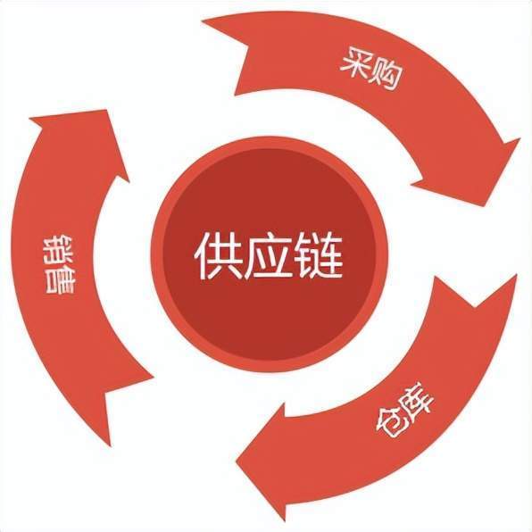 别墅门定制好干吗